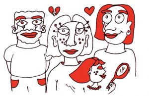 The “Self Love” Mindset